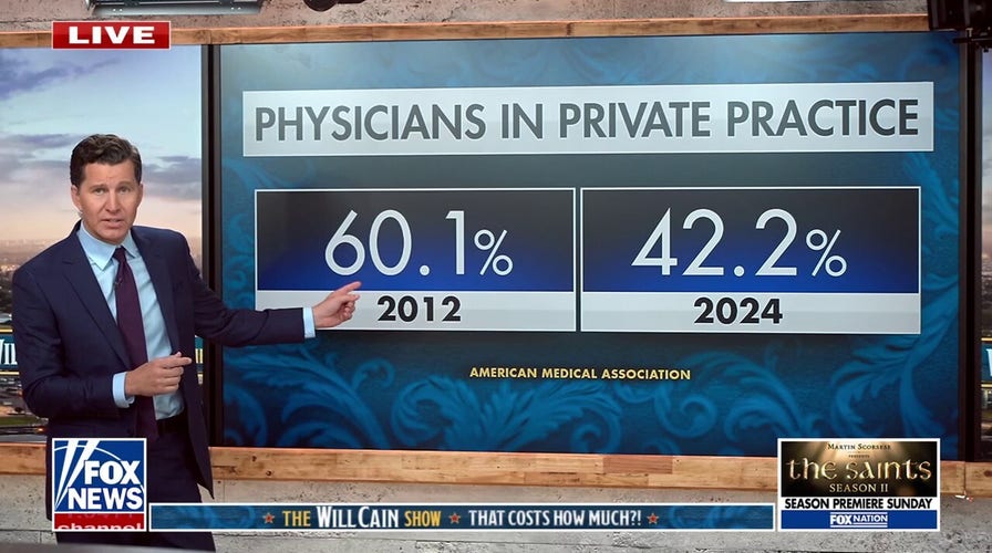 Will Cain breaks down   Obamacare by the numbers