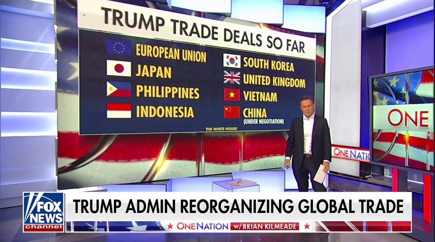 Trump's moving at a stunning speed: Brian Kilmeade