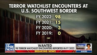 Have terrorists entered America through the southern border? - Fox News