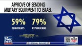 Do Americans support aid for Israel?