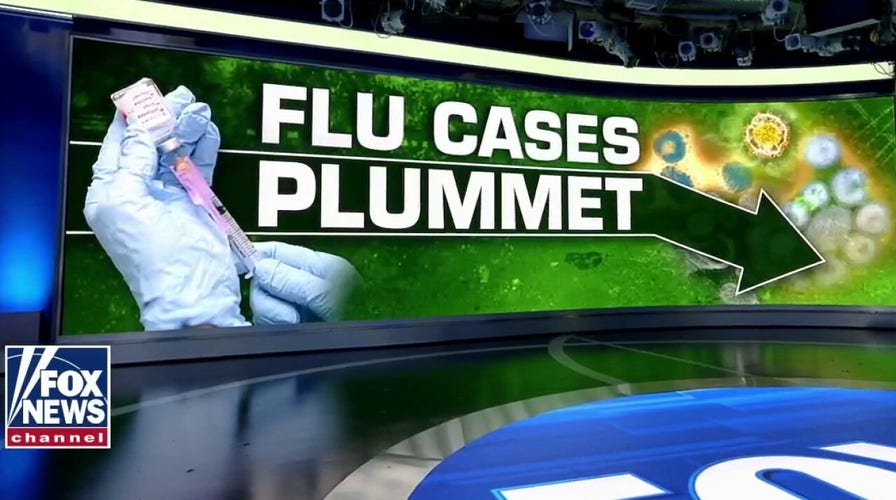 Flu hospitalizations drop this year amid coronavirus pandemic