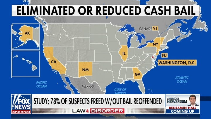 Democrats' zero-cash bail policies may be backfiring, studies show