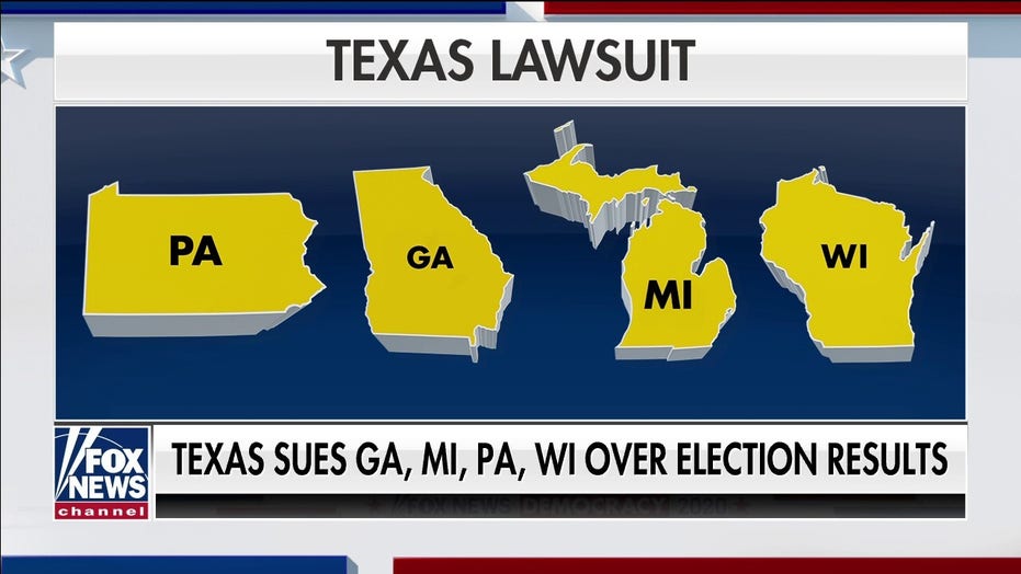 major supreme court cases 2020
