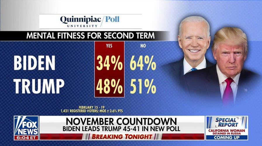 Biden leads Trump 45-41 in a hypothetical head-to-head