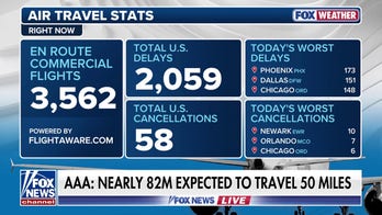 Thanksgiving travel rush is underway at airports nationwide