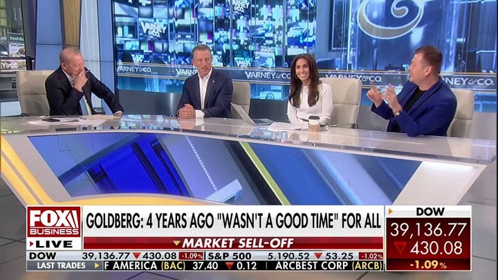 Failla To 'Varney & Co.': The Golden State Has Truly Become The Hotel California Under Newsom 