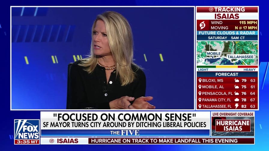 Greg Gutfeld: They stopped arresting people, and then said there were ‘fewer arrests’