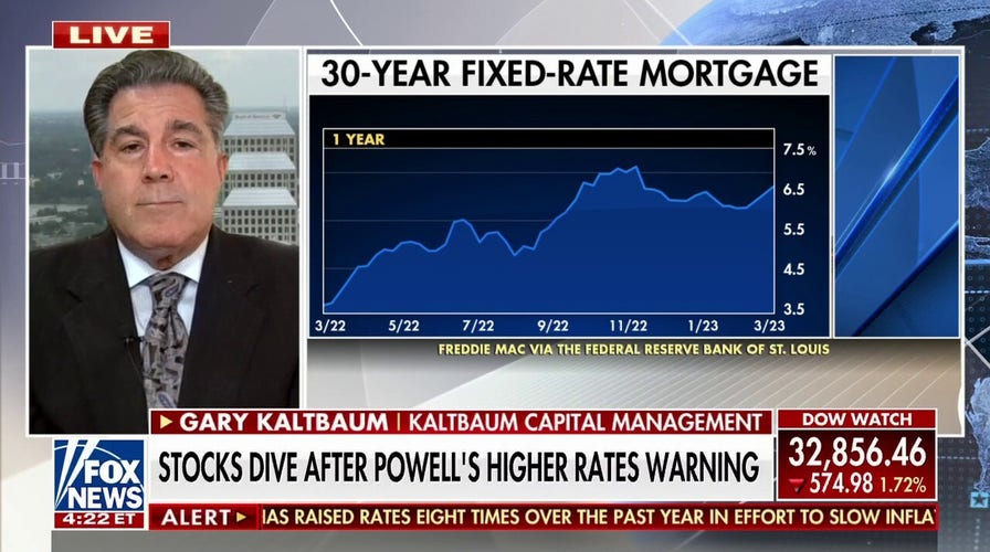 Investment advisor breaks down expected rate hikes amid inflation fight