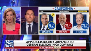 Becerra advances in California gubernatorial election, AP projects