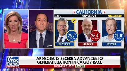 Becerra advances in California gubernatorial election, AP projects