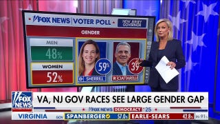 Democrats sweep Virginia races