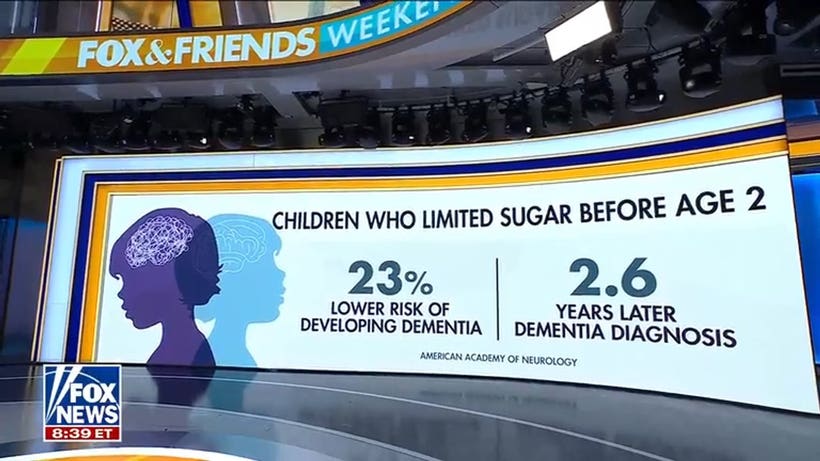 Limiting sugar in early childhood linked to lower dementia risk