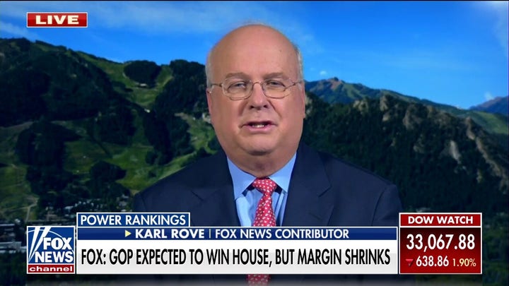 GOP's margin of victory in House midterms shrinks: Karl Rove