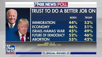 What to expect in the first Biden, Trump presidential debate?