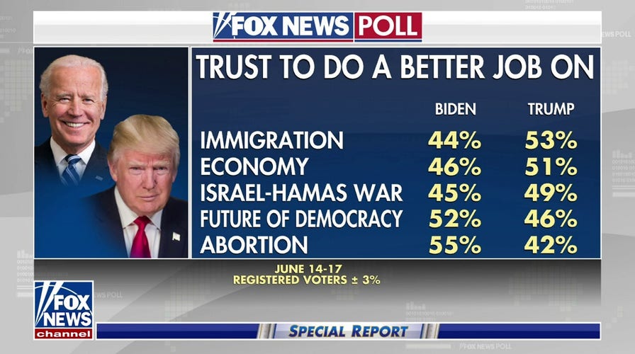 What to expect in the first Biden, Trump presidential debate?