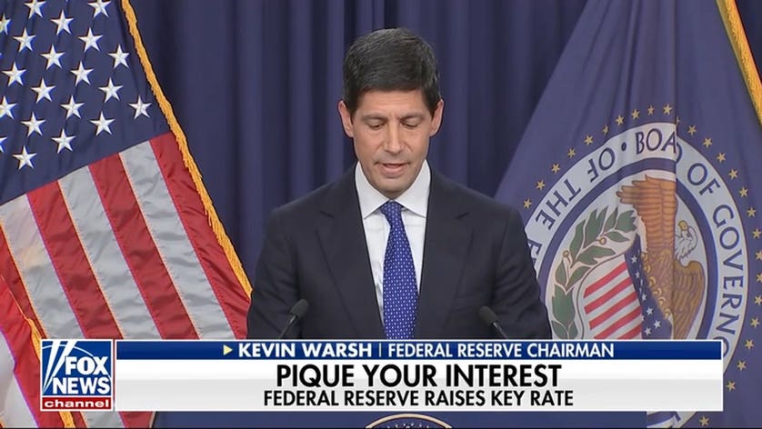Fed chair Kevin Warsh faces 'fundamental paradox'