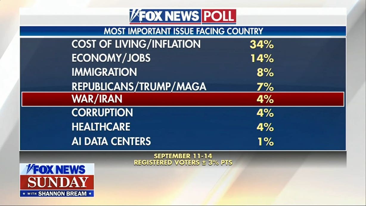 ӣ����Ƶ Poll reveals voters' top priorities as Michigan Senate race heats up