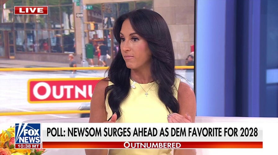 Newsom surges as top pick for Democrat nominee in 2028 election, per poll