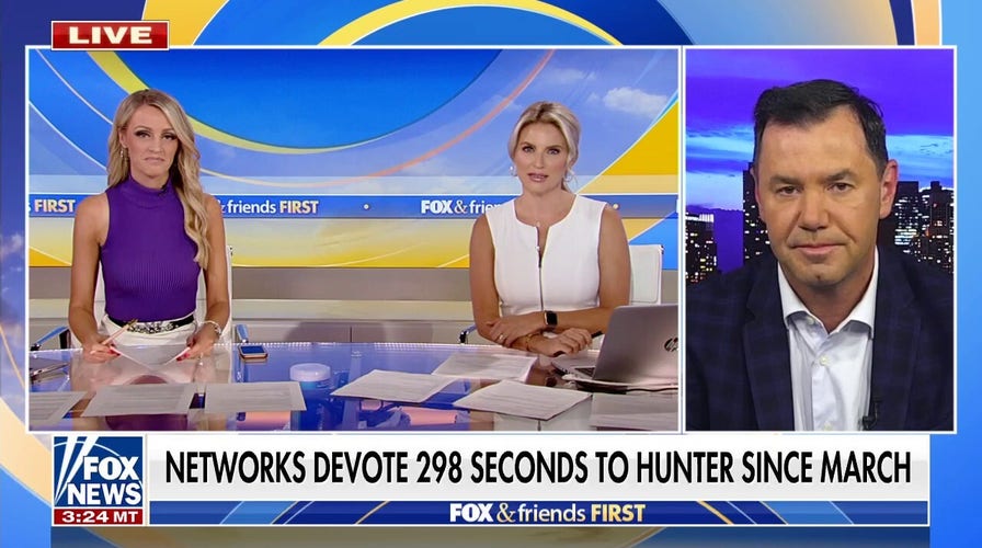Concha: There will be a media blackout on Hunter Biden until Republicans retake majority
