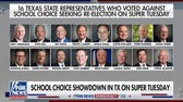 These Texas state reps will lose their seats over school choice: Corey DeAngelis