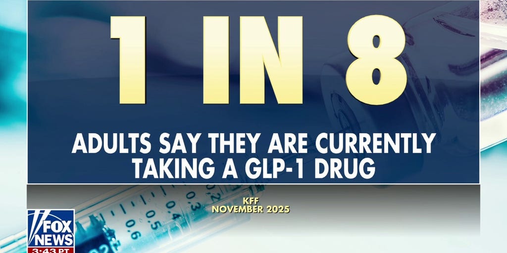 GLP-1 drugs can be ‘too easy’ to get online, expert warns