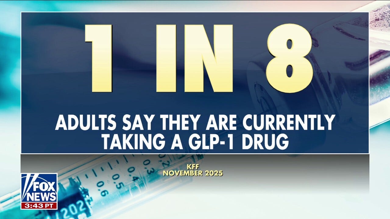 glp-1 news today nov 2025 GLP-1 drugs can be ‘too easy’ to get online, expert warns