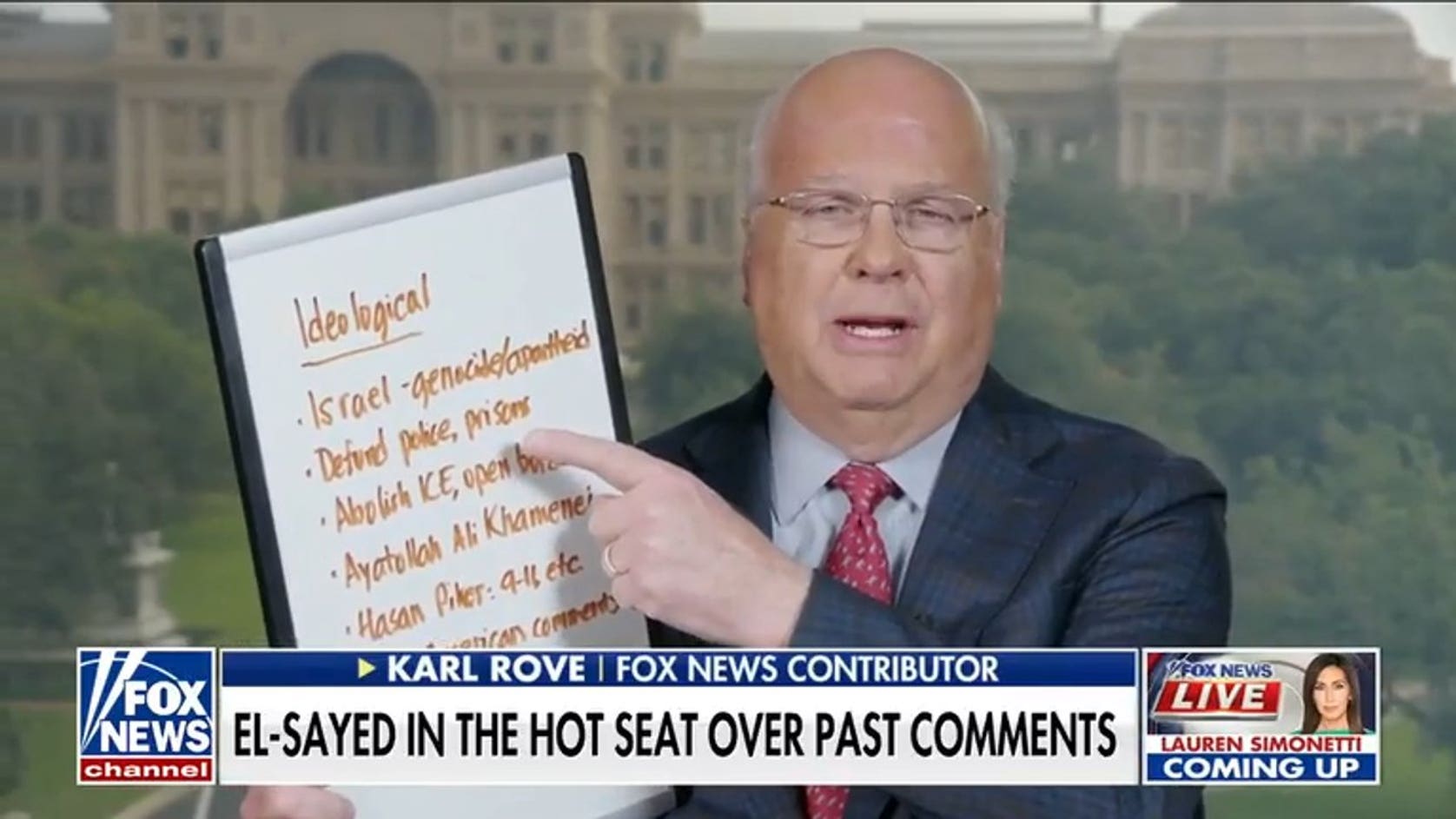 Karl Rove analyzes tight Michigan Senate race, warns of ‘problem’ for El-Sayed