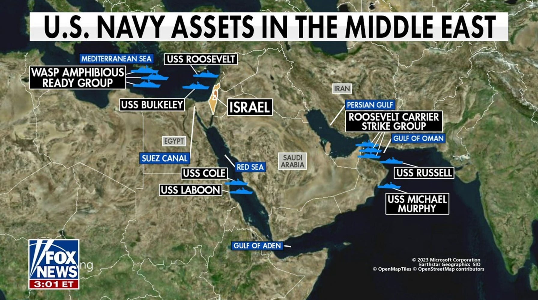 US Destroys Iranian-Backed Houthi Drones Targeting Israel