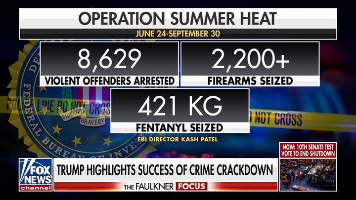 Trump weighs sending National Guard troops to San Francisco