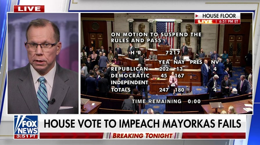 Why did the House fail to impeach Mayorkas?