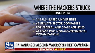 17 Iranians charged in cyber theft campaign