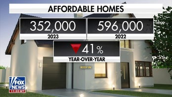 Home ownership is moving out of reach as prices skyrocket