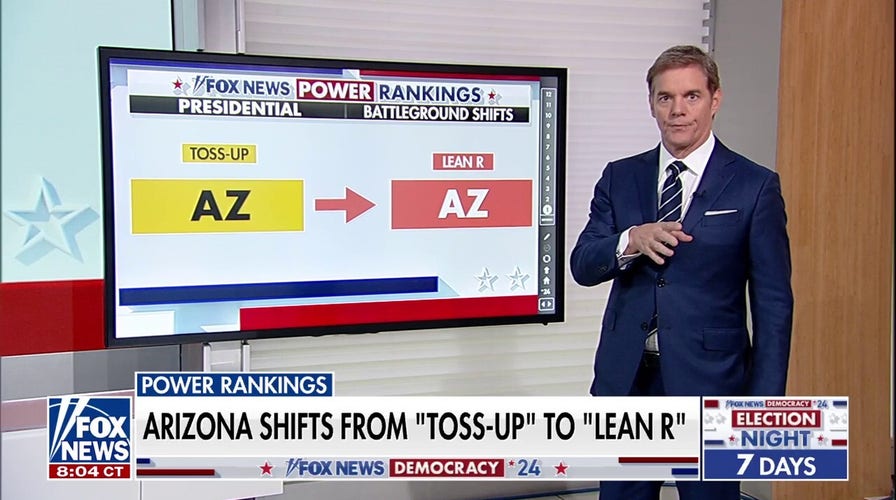 El último Fox News Power Rankings cambia a rojo un estado clave en la batalla electoral
