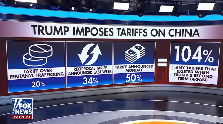 China imposes tariff on US goods as trade war heats up