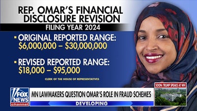 Rep Ilhan Omar scrutinized over financials, Minnesota fraud allegations
