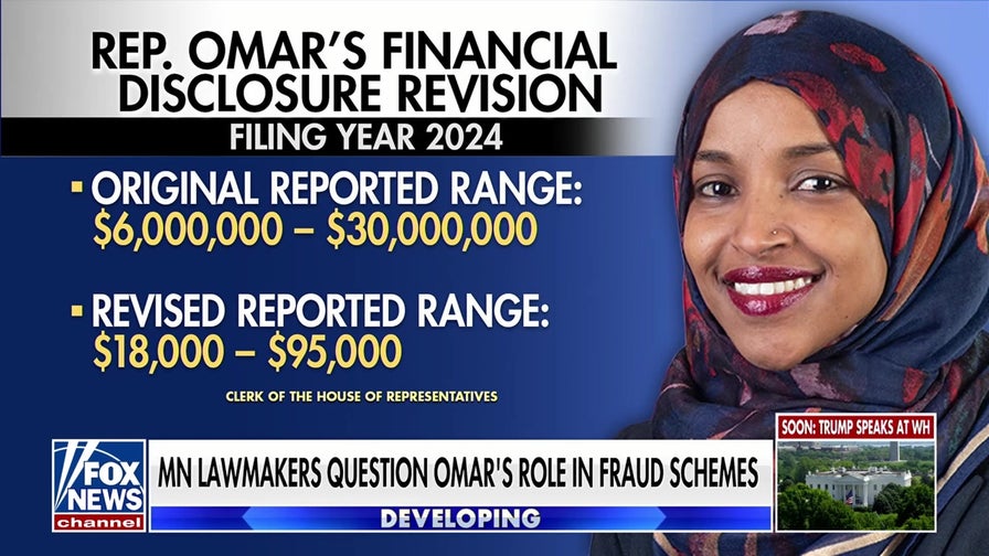Rep Ilhan Omar scrutinized over financials, Minnesota fraud allegations