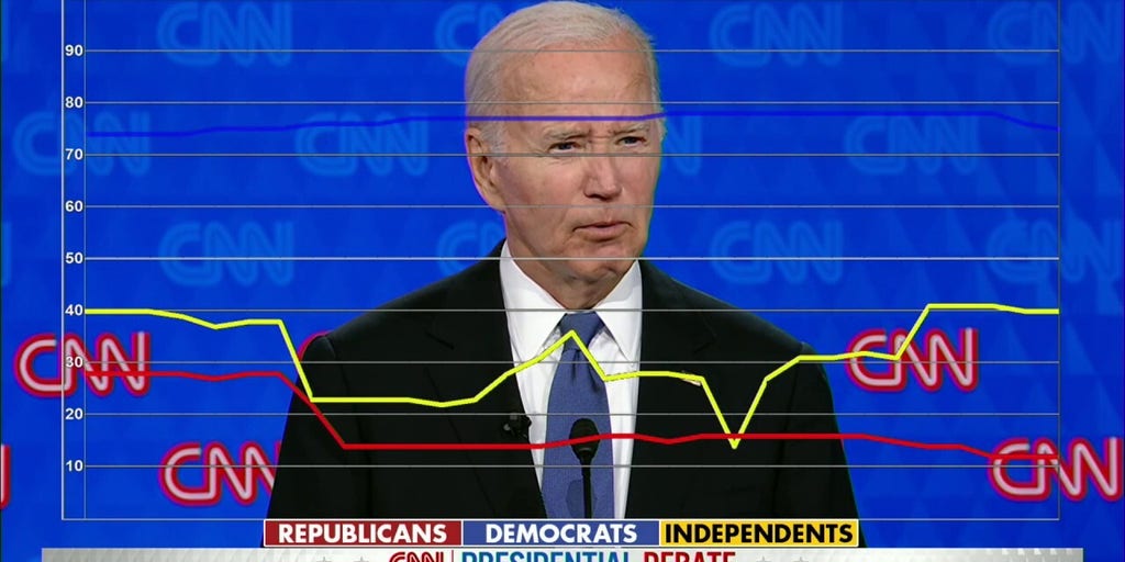 Biden speaks about economy he inherited from Trump