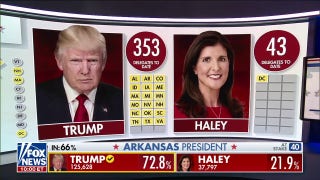 Nikki Haley campaign quite with early returns 'not going the way they hoped so far': Bill Melugin - Fox News