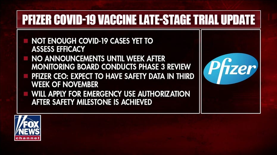 Coronavirus live updates Get the latest developments here Fox News