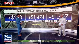 Charles Payne: Biden's tax policies are adding insult to injury - Fox News