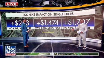 Charles Payne: Biden's tax policies are adding insult to injury