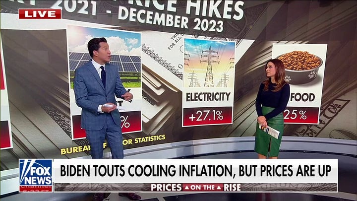 Rate of inflation is slowing, but high food prices are still ‘stuck’: Jackie DeAngelis