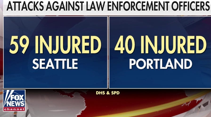 Dozens of officers injured during weekend riots