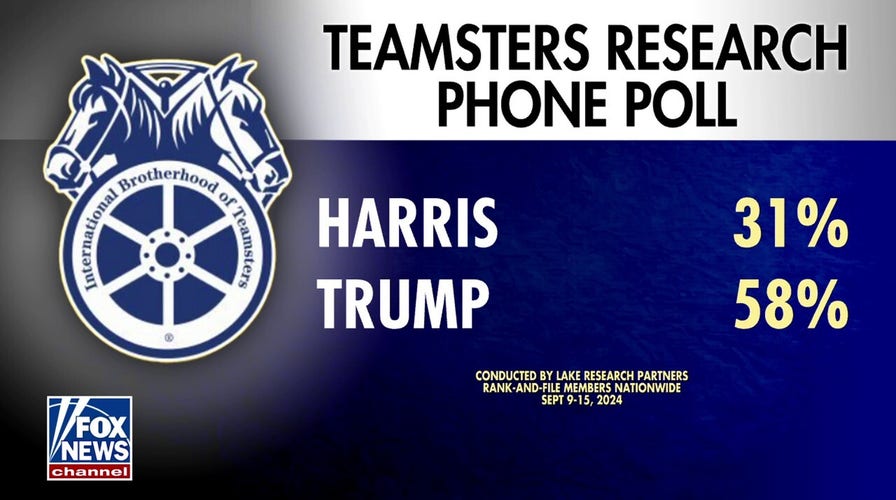 Teamsters research poll overwhelmingly supports Trump in 2024