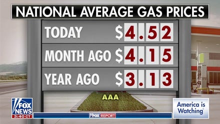 National average gas prices soar amid Iran war