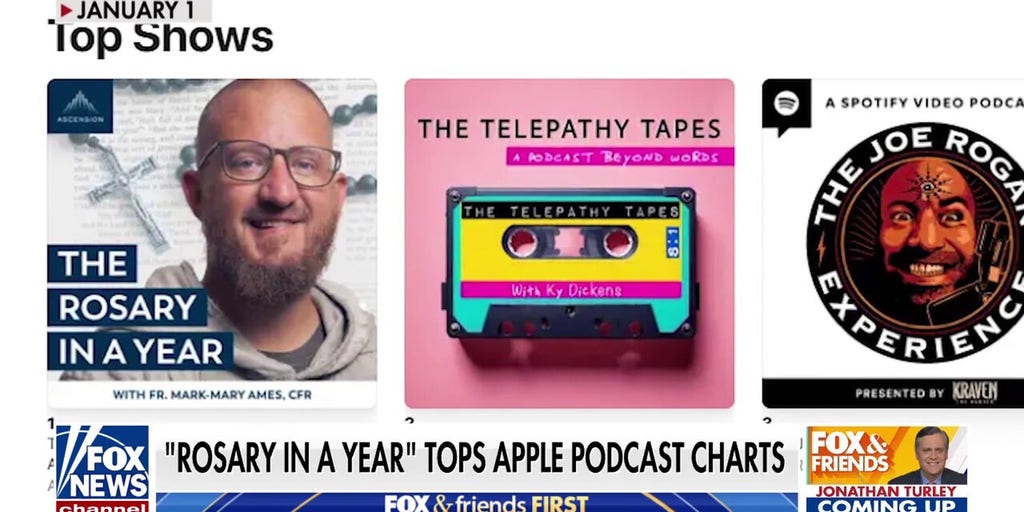 'Rosary in a Year' tops Apple podcast charts
