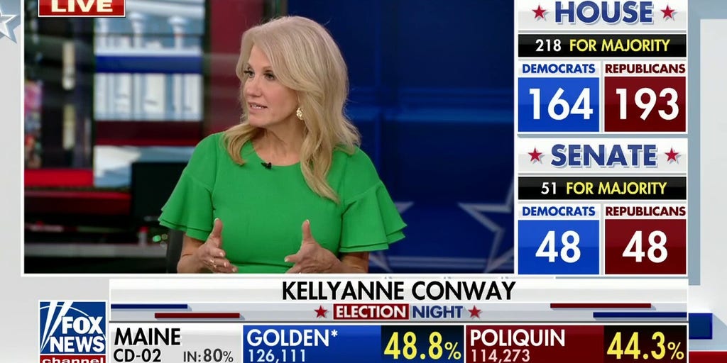 Kellyanne Conway 'America first' agenda will not change Fox News Video
