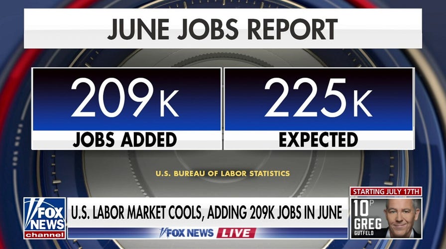Strong job numbers could still mean slowing growth ahead: Jonathan Hoenig