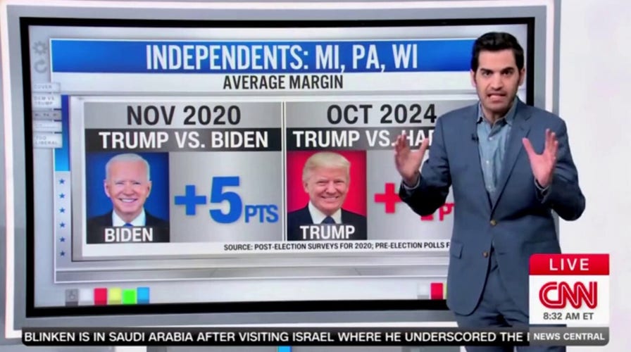 El gurú de los datos CNN se maravilla ante el cambio del voto independiente de Trump en los principales estados indecisos