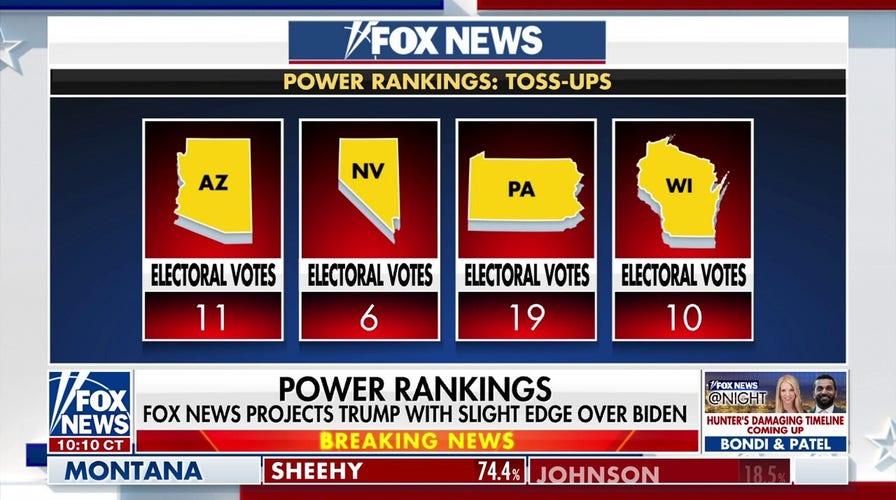 Biden 'absolutely needs' Pennsylvania to win in 2024: Julia Manchester